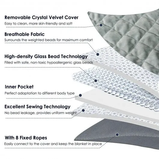 20 lbs 100% Cotton Weighted Blanket with Crystal Cover