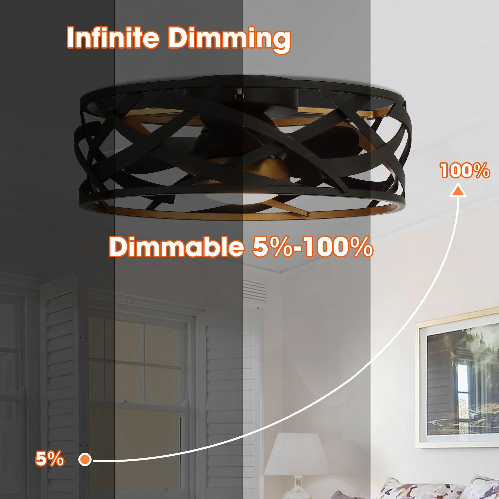 21" Ahmedabad Industrial DC Motor Flush Mount Reversible Ceiling Fan with LED Lighting and Remote Control