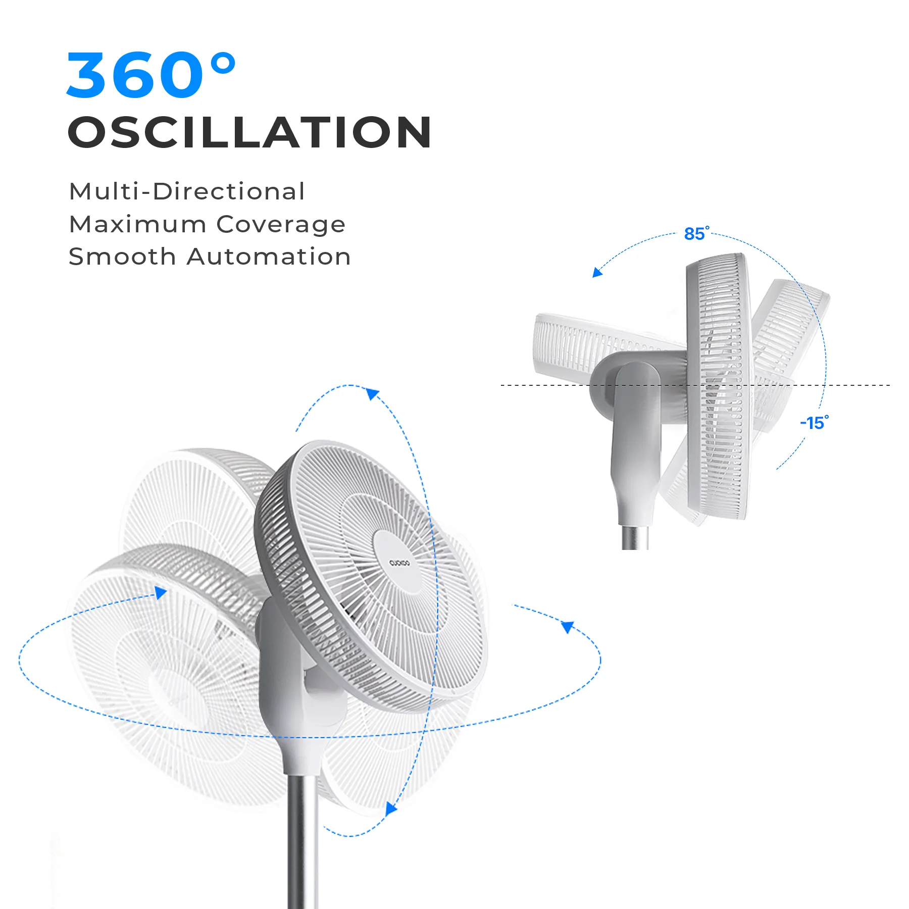 360° Rotation Air Circulator (CF-AC1410WH), Standing Fans