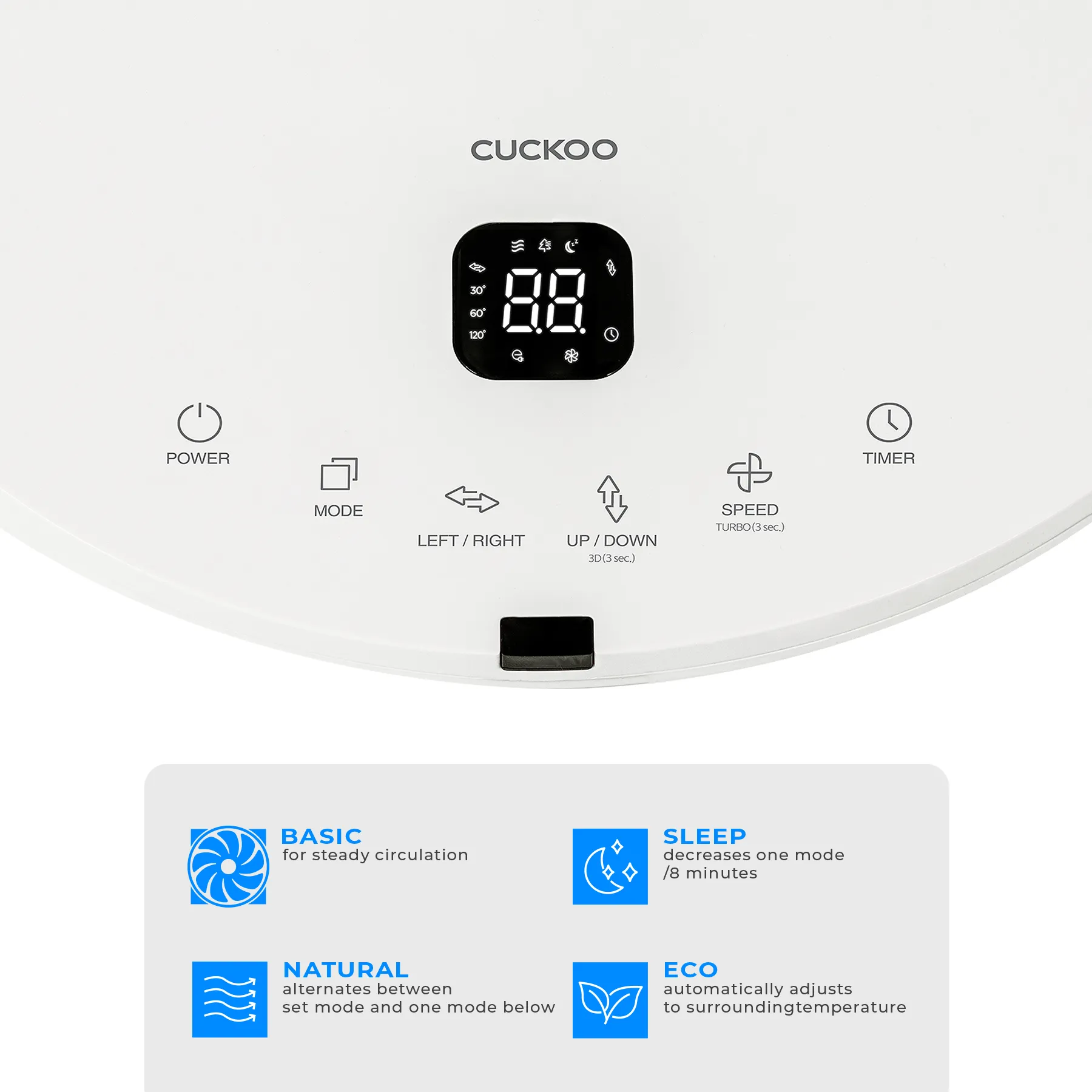 360° Rotation Air Circulator (CF-AC1410WH), Standing Fans