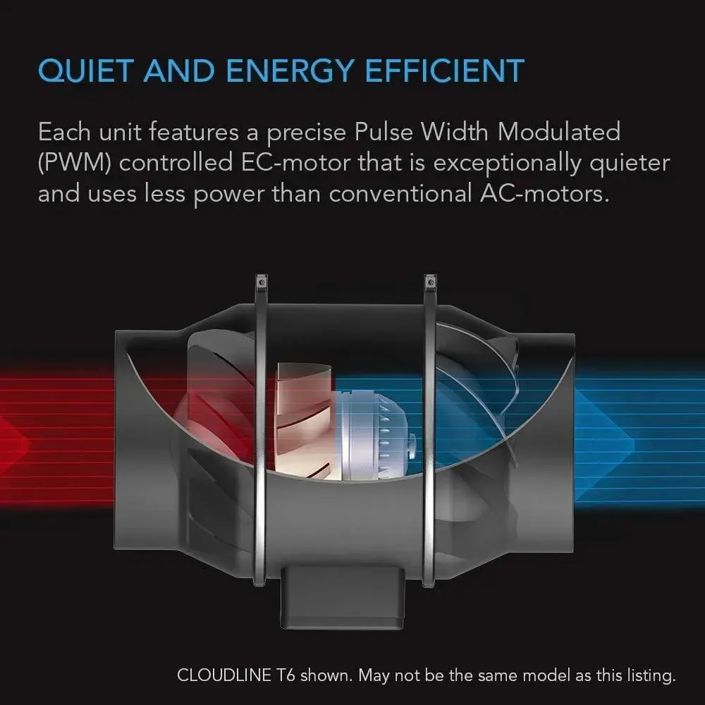 AC Infinity CLOUDLINE S12 Inline Duct Fan System with Speed Controller, 12"