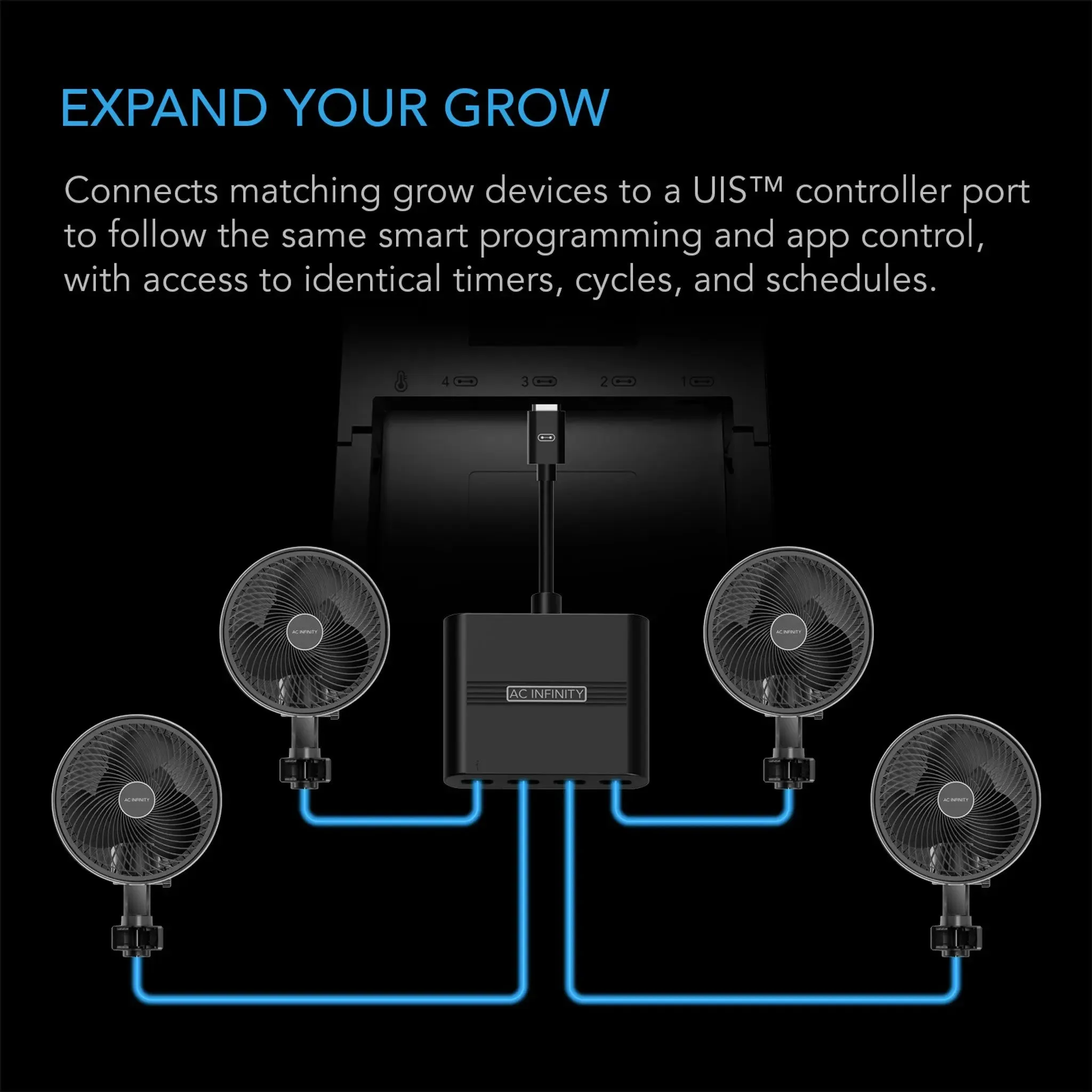 AC Infinity UIS Splitter Hub 4-Port, Adapter Dongle For Shared Programming