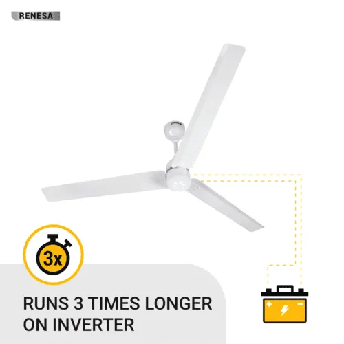 Atomberg Renesa 1400 mm BLDC Motor with Remote 3 Blade Ceiling Fan White