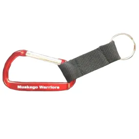 Carabiner Keyholder