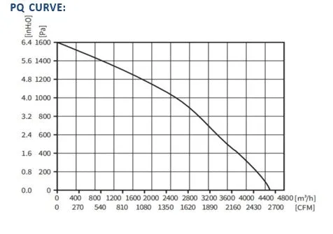 ECFK440276V3HB-PB