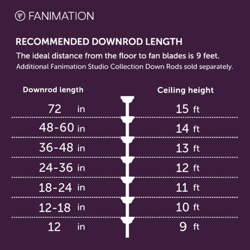 Fanimation FPD6865 Pendry 56" Indoor/Outdoor Ceiling Fan