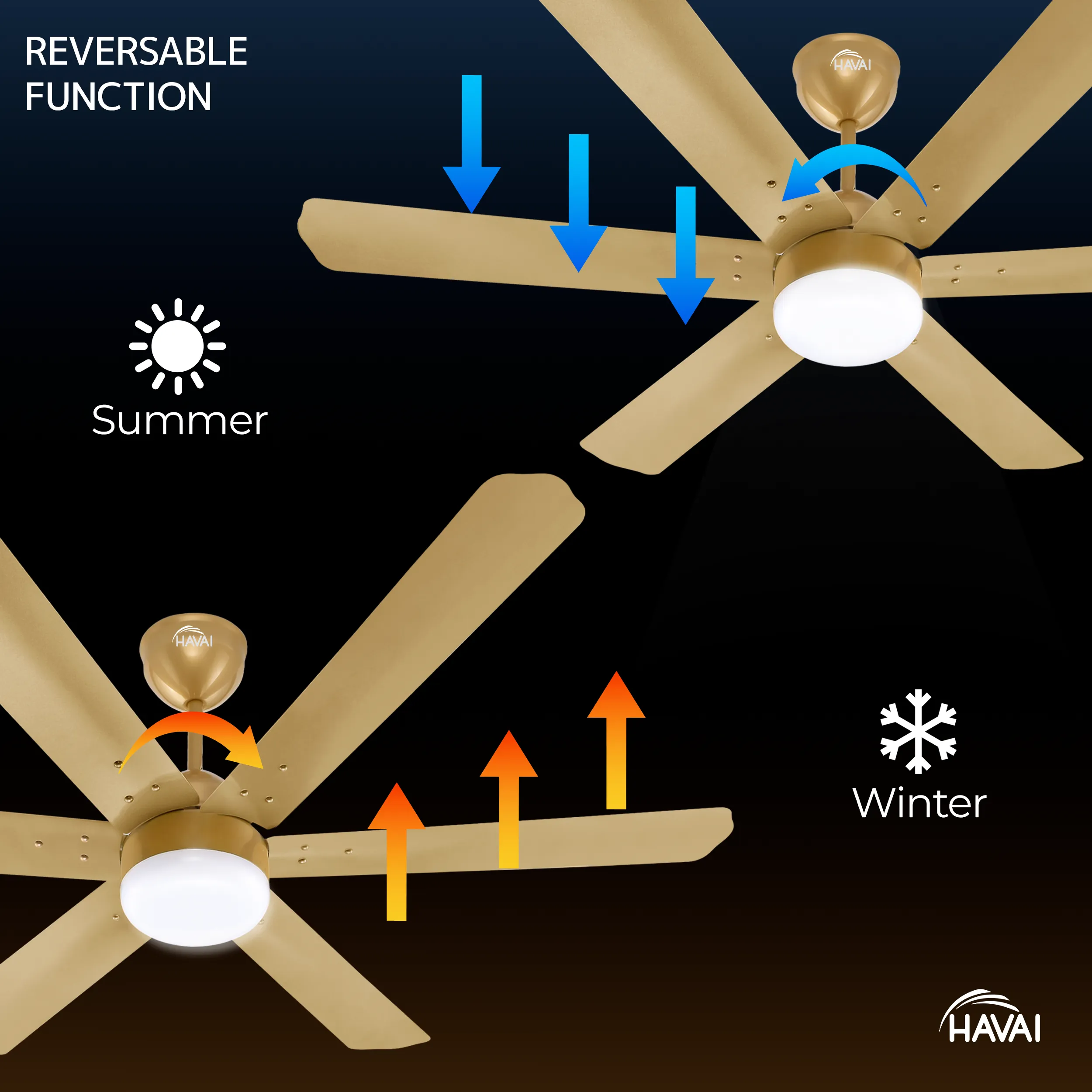 HAVAI Spinel BLDC Ceiling Fan 35W, 1200mm Blade with Remote - Champagne Yellow, 0.5W LED Light