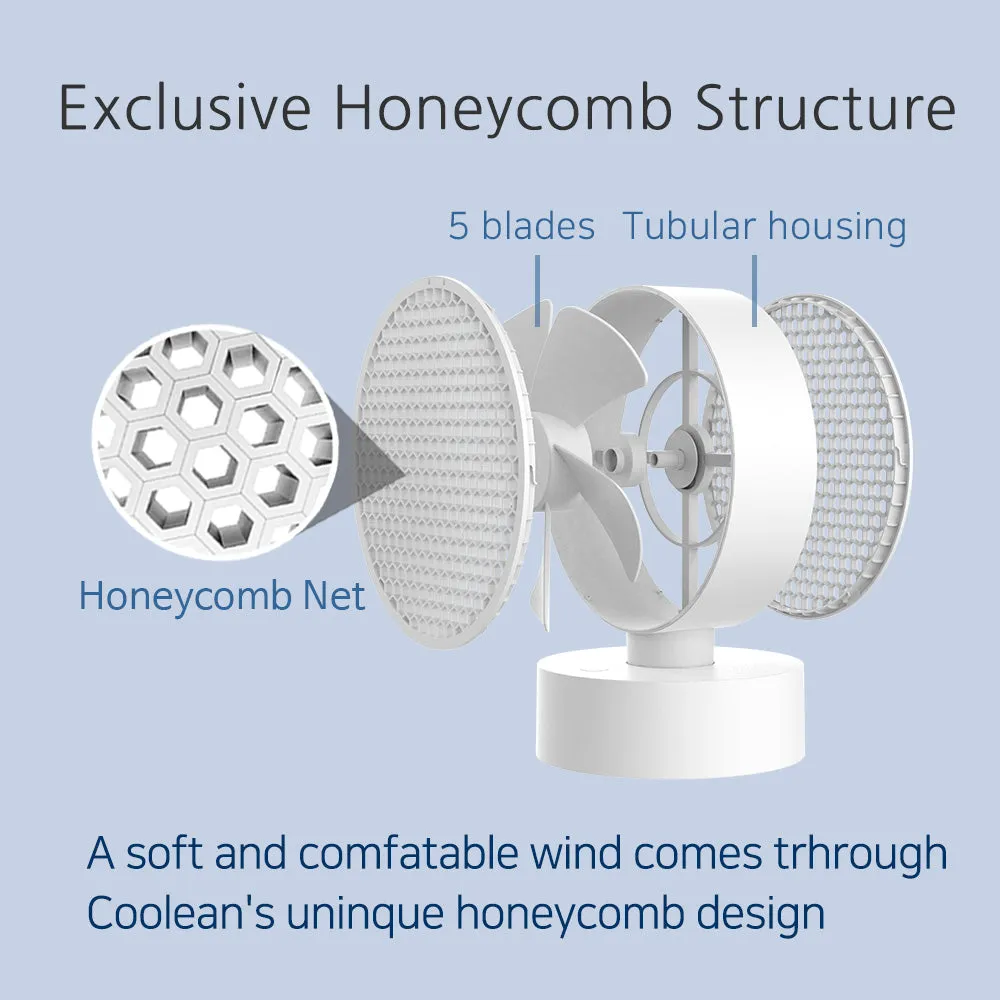 Honeycomb Faced Panel Oscillating Desk Fan