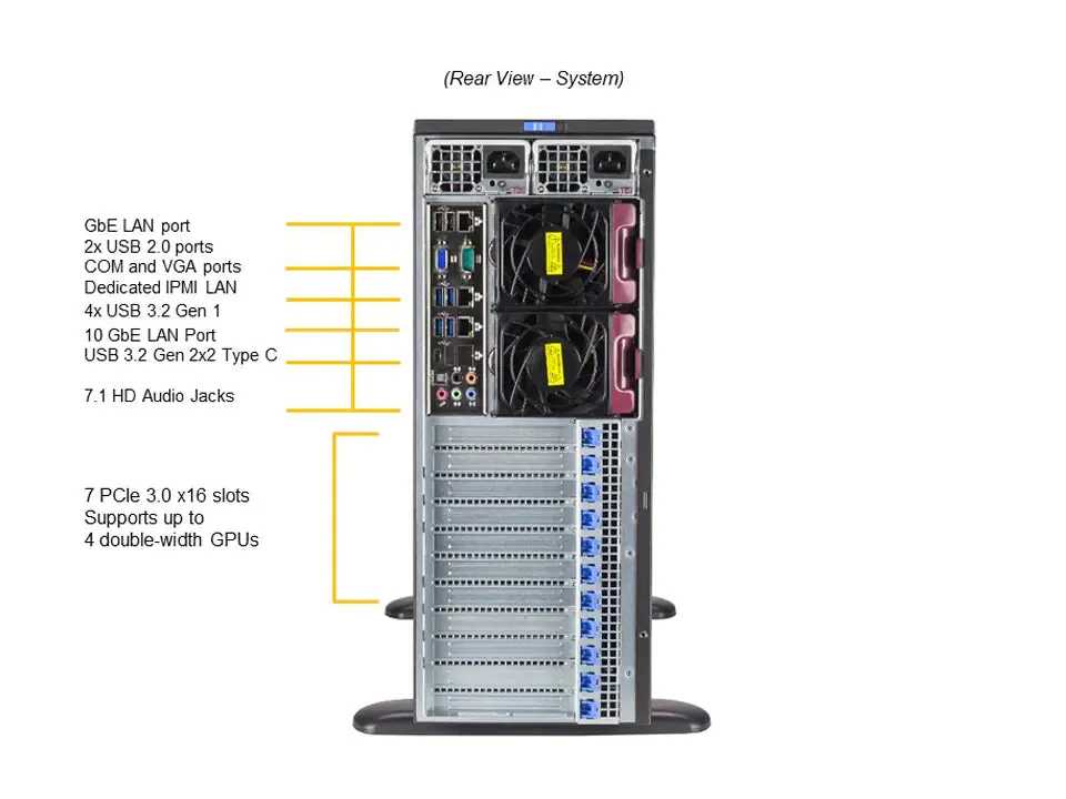 Intel Xeon, 8x 3.5", 16 DIMM - SYS-540A-TR