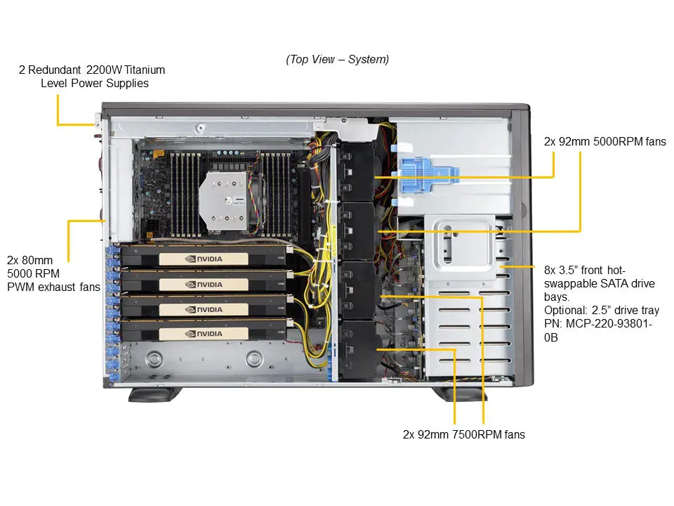 Intel Xeon, 8x 3.5", 16 DIMM - SYS-540A-TR