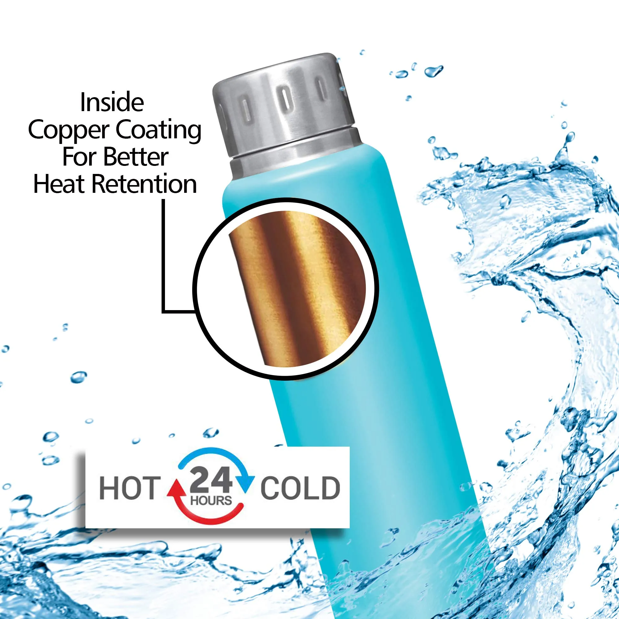 Milton Elfin 750 Thermosteel 24 Hours Hot and Cold Water Bottle, 750 ml, Light Blue | Leak Proof | Easy to Carry | Office Bottle | Hiking | Trekking | Travel Bottle | Gym | Home | Kitchen Bottle