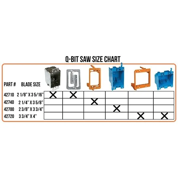 Rack-A-Tiers 42700 Q Bit Single/Double Gang Hole Cutter